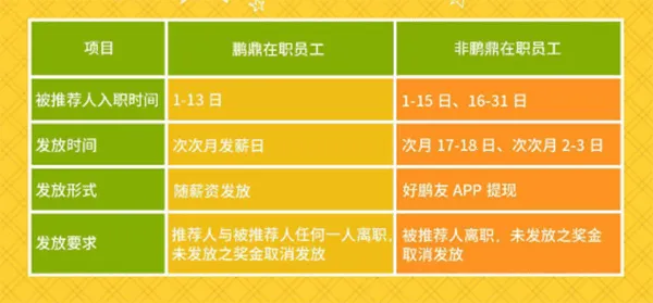 ������app�ٷ�����