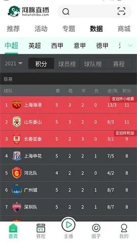 ����ֱ��2026���ذ�װv4.5.2 ��Ѱ��ͼ