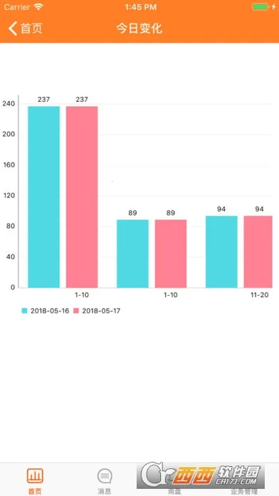 ��ó�쳵�����ֻ���v1.4.2 �ٷ������ͼ