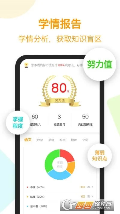 �ȹ����Ȿ(������������)v8.961 �ֻ����ͼ