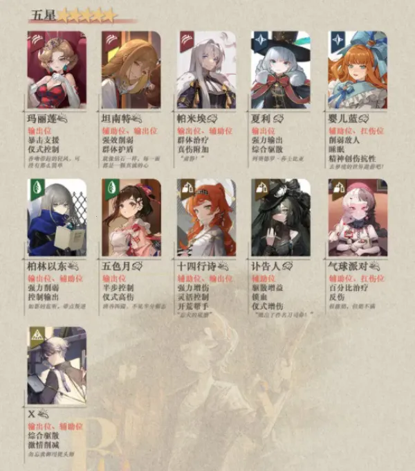 重返未来:(卡牌冒险游戏) 重返未来:(卡牌冒险游戏)