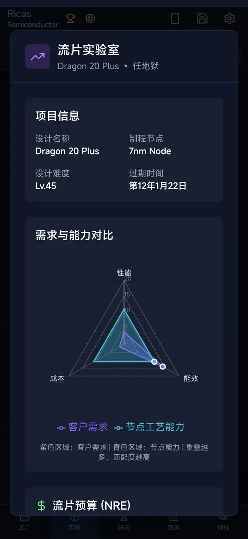 оƬ��������ֻ���v0.1.4 ��׿���ͼ