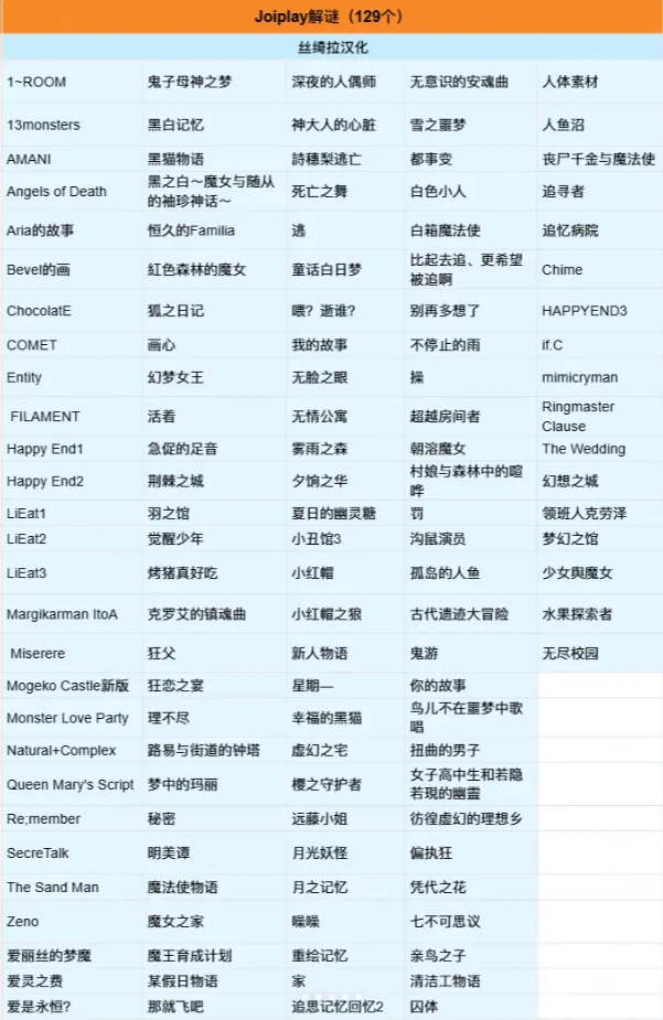 joiplay模拟器1.20.410 joiplay模拟器1.20.410