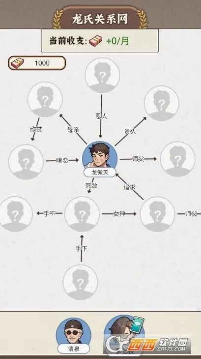 �����ҵ���������