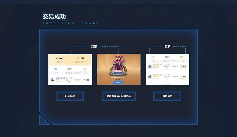 ������Ԩ���������(��������Ϸ����)