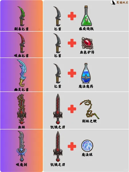 �����Ҷ�2026���°汾