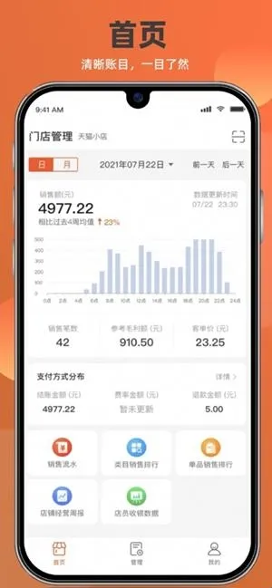 如意店长助手2026官方正版 如意店长助手2026官方正版