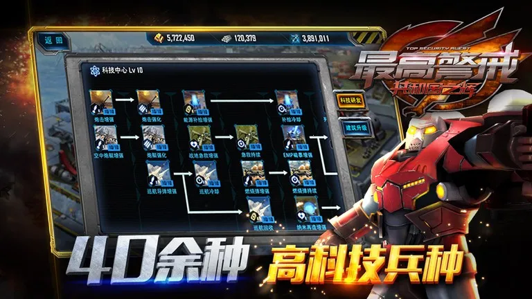 ��߾��乲�͹�֮��(�쾯������Ϸ)v1.9.25 �ٷ������ͼ