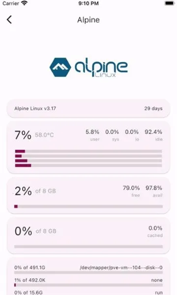 ServerBox(����������Ӧ��)