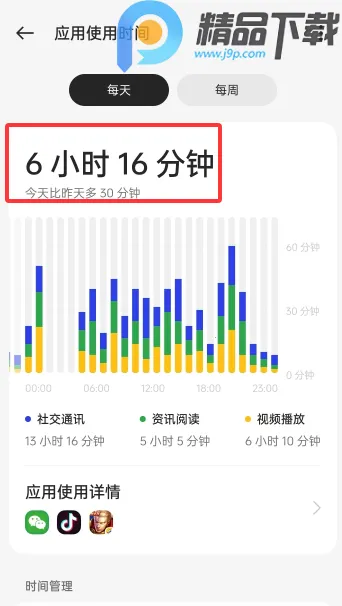 OPPO���ֽ���������ػ�(�ֻ�ʹ��ͳ������)v16.4.1 �ٷ������ͼ