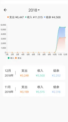 ����ѽ(�����������)v1.5 ��׿���ͼ