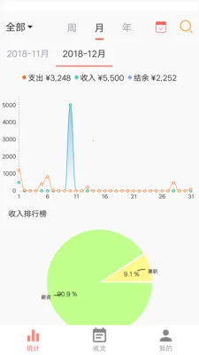 ����ѽ(�����������)v1.5 ��׿���ͼ