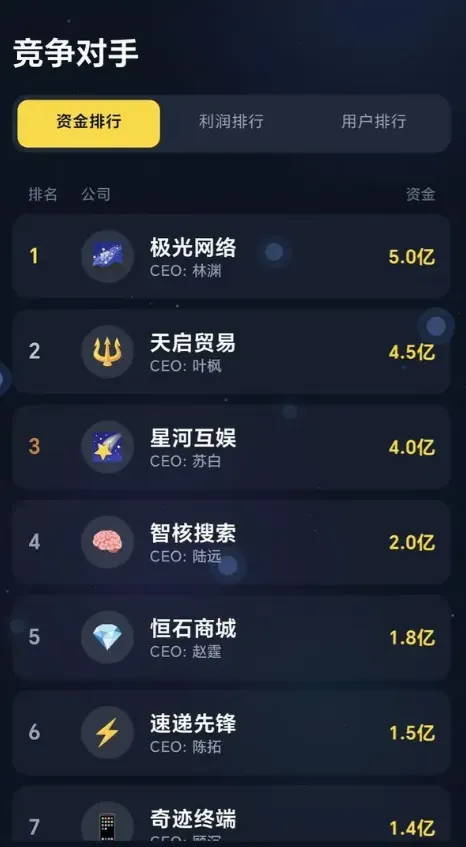 ���ֵ۹���������������ֻ���v1.0.2 ��׿���ͼ