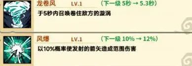 ��â��ս��(�����ػ�ð����)