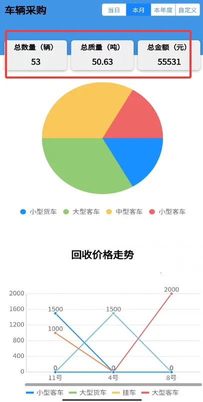 智拆安卓版手机版 智拆安卓版手机版