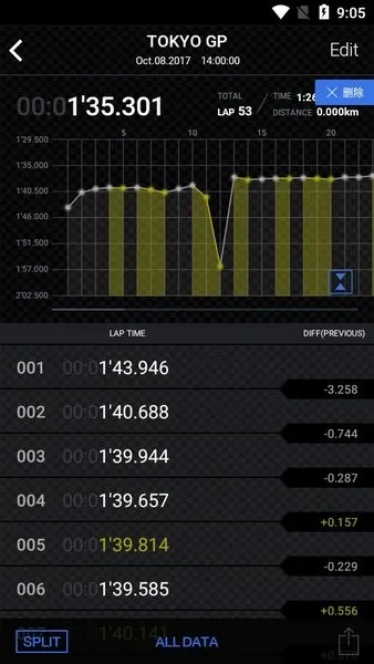 edifice����(����ŷ�ֱ�Ӧ��)v3.0.1(0419A) ��׿���ͼ