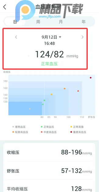 �����Ž���(������������)v1.2.91 �ٷ������ͼ