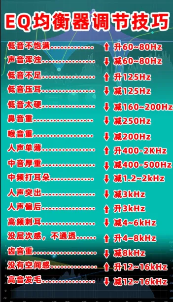 Echo EQ������(���־���������)