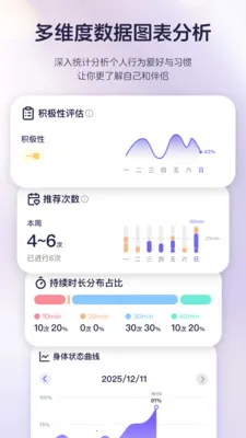 ֪����¼(���ܹ�ϵ��¼)v1.0.1 �ٷ������ͼ