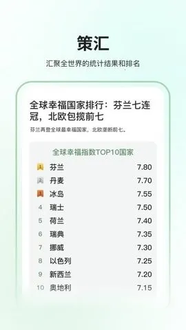 ȫ��(���߸�������)v1.0.1 �ٷ������ͼ