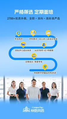 CampusTop���(Ӣ������ѧϰ)v2.205 ��׿���ͼ