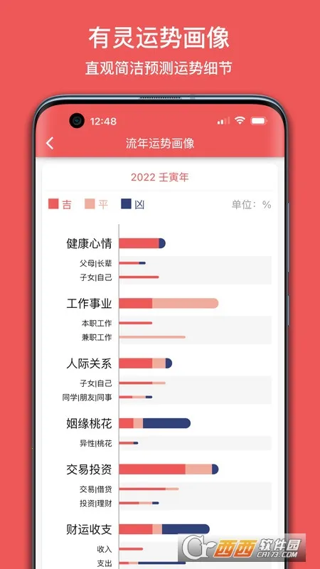 ��������2026�ٷ�����v5.1.0 �ֻ����ͼ