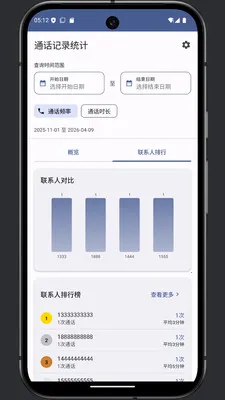 ͨ���༭��(ͨ����¼�༭)v1.0 ��Ѱ��ͼ