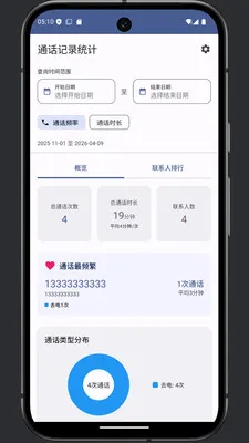 ͨ���༭��(ͨ����¼�༭)v1.0 ��Ѱ��ͼ