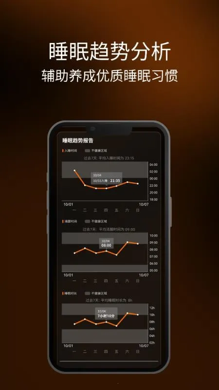 �߳�˯��2026���°汾v1.0.29 ��׿���ͼ