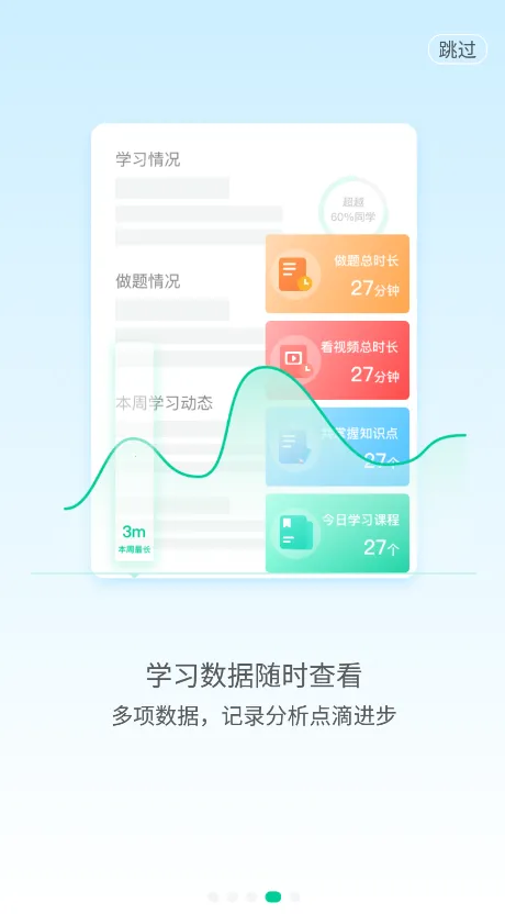 ��ʦ100(��Сѧ��ѧϰƽ̨)v5.1.4 �ֻ����ͼ