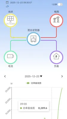 �����׹����վ���ܼ������(����豸���ƽ̨)v4.3.9 �ٷ������ͼ