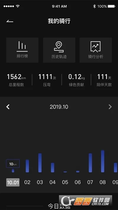 ZEEHO(��Ħ��������)v2.6.14 �ٷ������ͼ