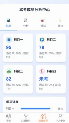 ��������(�ݿ�����Ӧ��)v1.0.1 �ٷ������ͼ