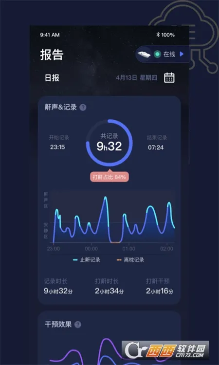 ����(˯�߹�������)v3.0.31 �ֻ����ͼ