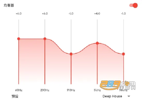 equalizer�����������ֻ���