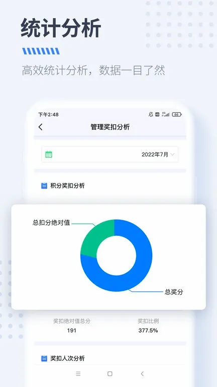 ������Ӫ���������ֻ���