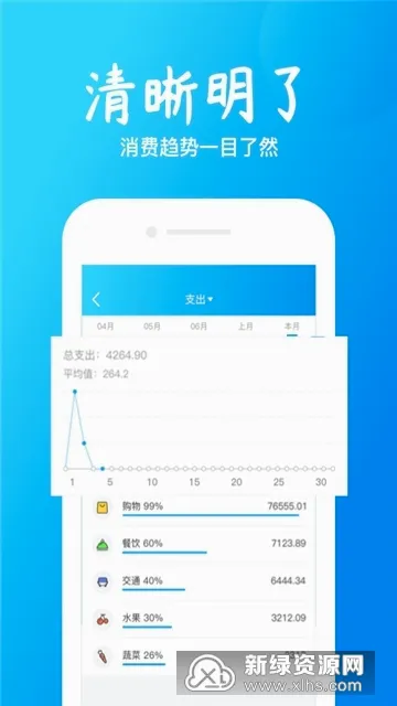 钱坊记账安卓版手机版 钱坊记账安卓版手机版