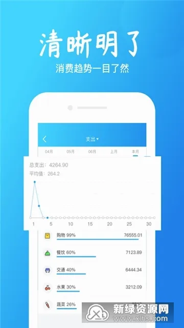 钱坊记账安卓版手机版 钱坊记账安卓版手机版