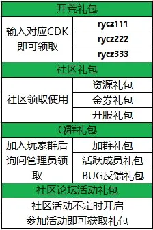��ҫ����2026���°汾