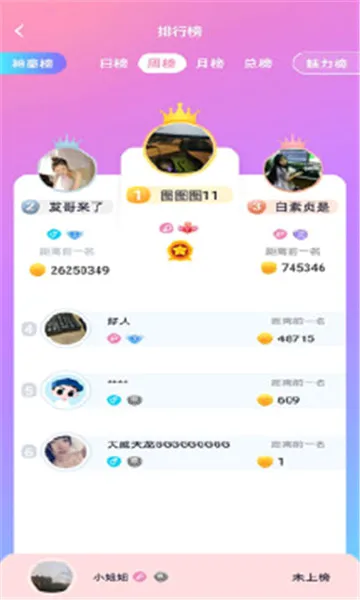 ��Ƥ2026�ٷ����°汾v4.1.1 �ٷ������ͼ