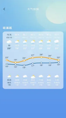�Ƽ�;(������Ѷƽ̨)v1.1.0 ��׿���ͼ