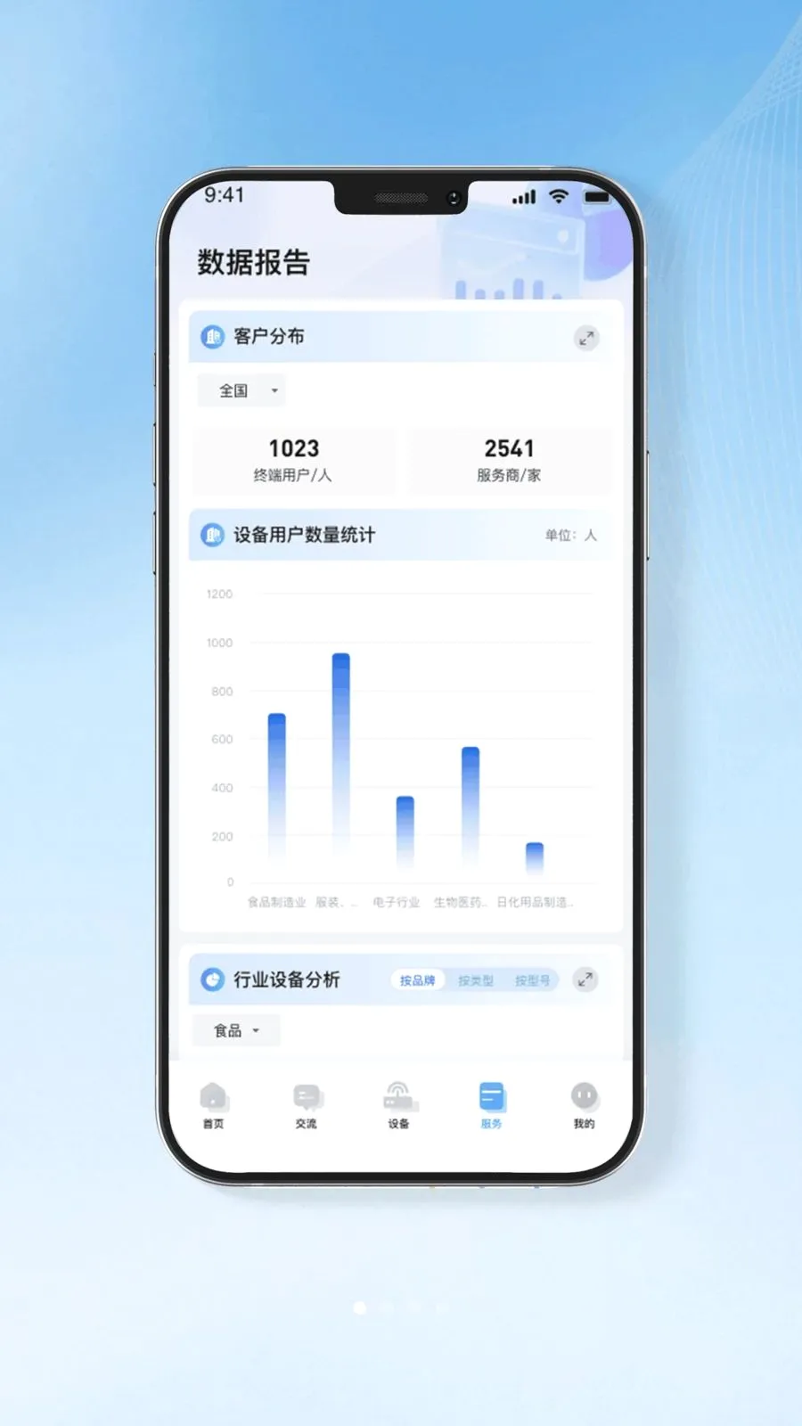 ��ʶ���ǰ�׿���ֻ���v2.0.11 ��Ѱ��ͼ