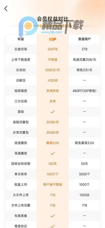 光鸭云盘2026官方最新版本 光鸭云盘2026官方最新版本