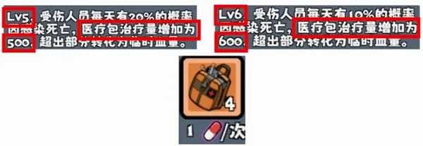 僵尸防线2026最新版本 僵尸防线2026最新版本