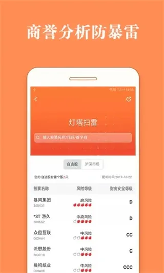 股票灯塔(炒股分析软件) 股票灯塔(炒股分析软件)