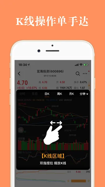 ��Ʊ����(���ɷ�������)v3.6.1 ��׿���ͼ