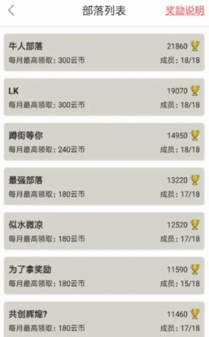 �����ƹһ�2026���°汾