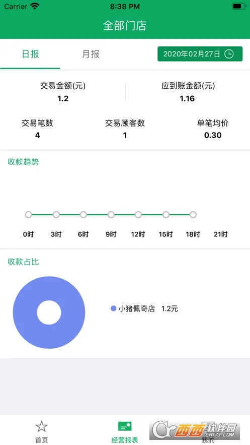 ���丶(�տ�֧������)v2.8.0 ��Ѱ��ͼ
