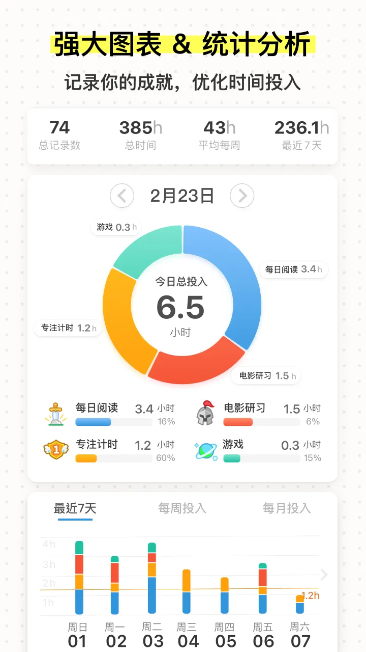 iHour(ʱ��滮����)v7.5.0 �ֻ����ͼ