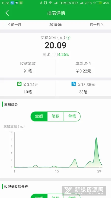 ΢�ʸ���׿���ֻ���v1.6.5 �ֻ����ͼ